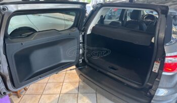 
										Ford EcoSport 2020 full									
